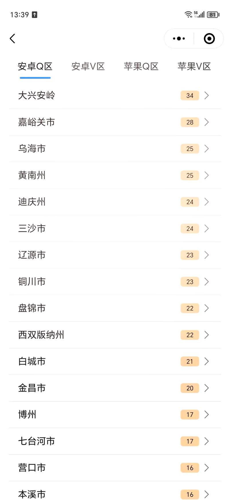 查询王者荣耀最低战力在哪里,王者荣耀查询最低战力软件-第3张图片-无暮网 查询王者荣耀最低战力在哪里,王者荣耀查询最低战力软件-第3张图片-无暮网