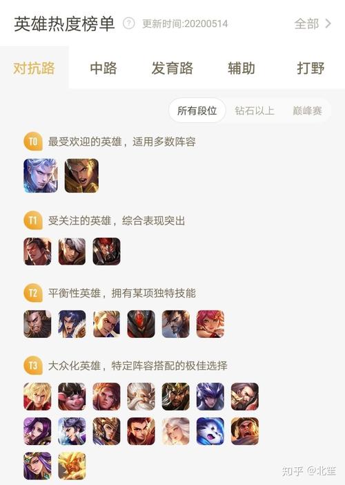 王者荣耀上单搞笑id(搞笑王者荣耀游戏名字中单)-第2张图片-无暮网 王者荣耀上单搞笑id(搞笑王者荣耀游戏名字中单)-第2张图片-无暮网
