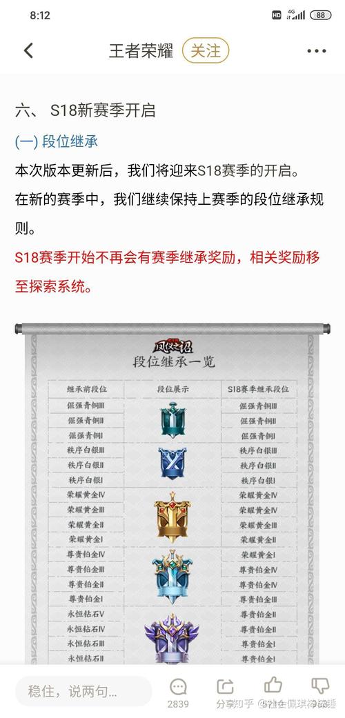 王者没有钻石奖励(王者没有钻石抽铭文了吗)-第2张图片-无暮网 王者没有钻石奖励(王者没有钻石抽铭文了吗)-第2张图片-无暮网