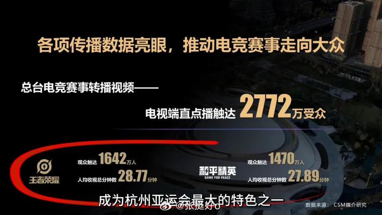 王者认证职业选手怎么弄的啊,王者荣耀职业选手怎么认证-第4张图片-无暮网 王者认证职业选手怎么弄的啊,王者荣耀职业选手怎么认证-第4张图片-无暮网