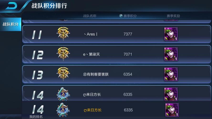 王者战队十级多少人,王者战队十级多少人能打-第6张图片-无暮网