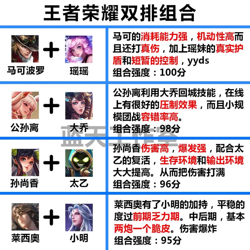 王者荣耀排位双排怎么开(王者荣耀排位双排怎么开启)-第2张图片-无暮网 王者荣耀排位双排怎么开(王者荣耀排位双排怎么开启)-第2张图片-无暮网
