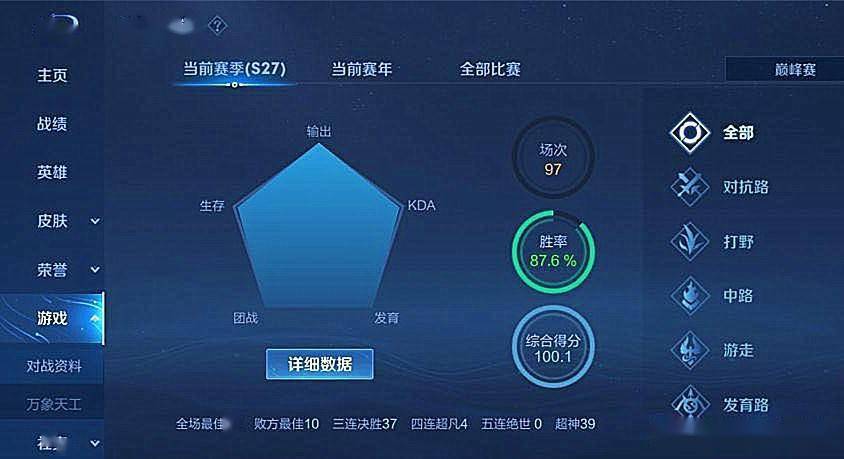 王者荣耀意识水平测试,王者荣耀意识考题-第5张图片-无暮网 王者荣耀意识水平测试,王者荣耀意识考题-第5张图片-无暮网