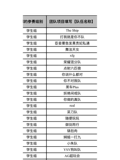 王者荣耀省级战队加入(王者荣耀省级战队加入有什么用)-第8张图片-无暮网 王者荣耀省级战队加入(王者荣耀省级战队加入有什么用)-第8张图片-无暮网