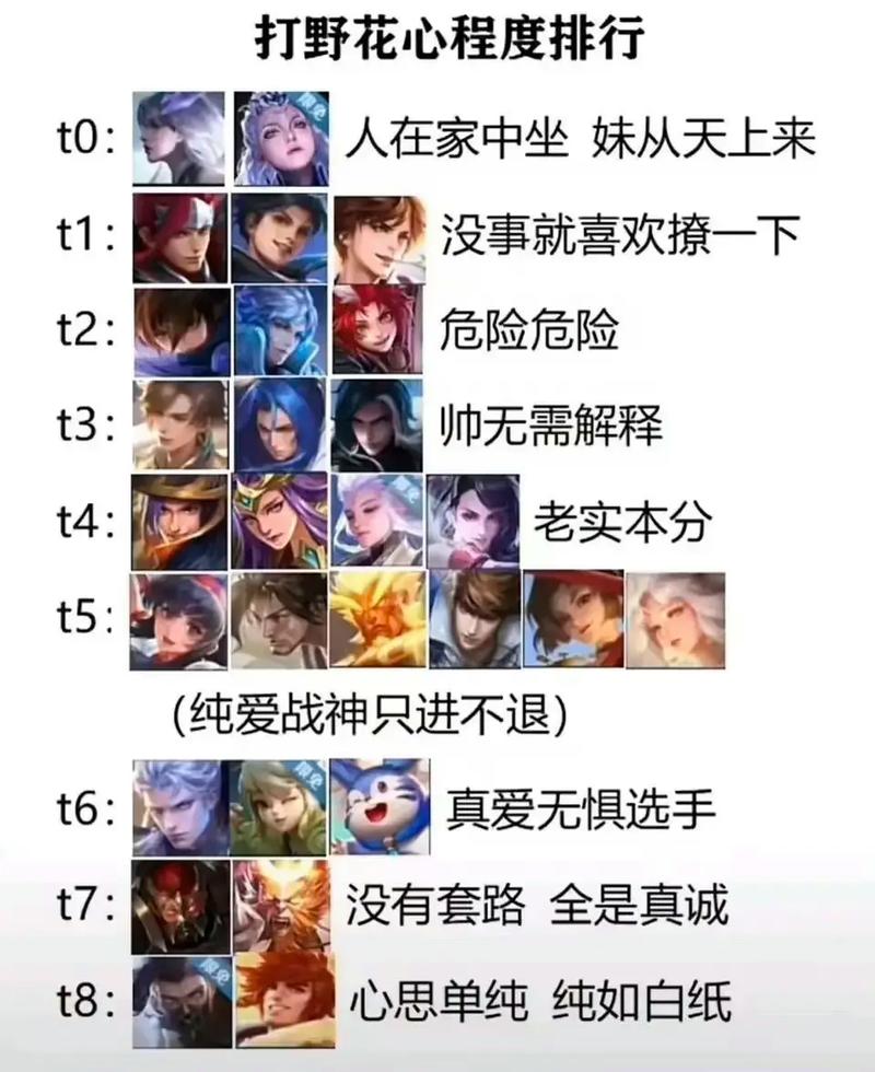 王者昵称大全打野名字（王者荣耀打野昵称大全）-第6张图片-无暮网