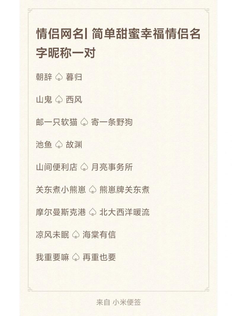 王者荣耀好听的id搞笑名字（王者id 搞笑）