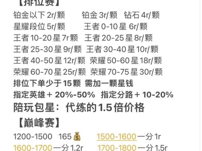 王者荣耀基础训练奖励是什么意思啊怎么获得(王者荣耀 基础)-第3张图片-无暮网 王者荣耀基础训练奖励是什么意思啊怎么获得(王者荣耀 基础)-第3张图片-无暮网