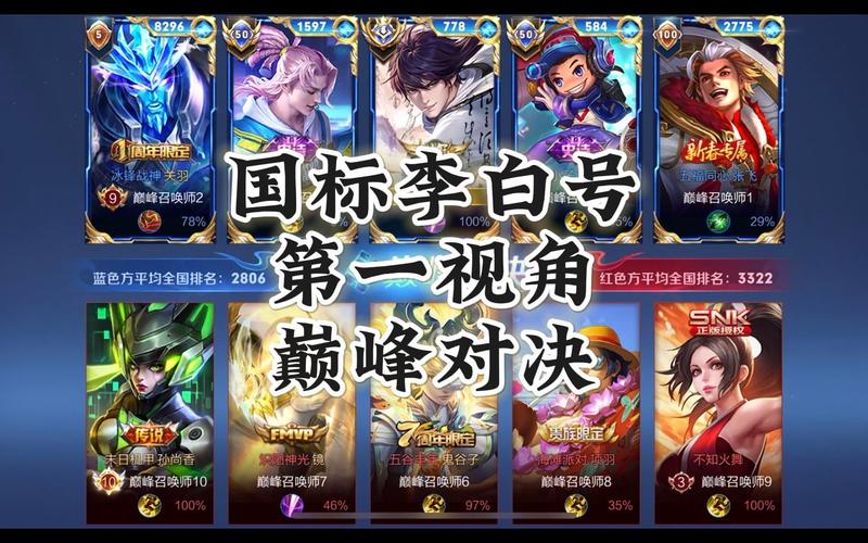 王者荣耀李白比较高战力是谁（2021李白比较高战力）-第4张图片-无暮网