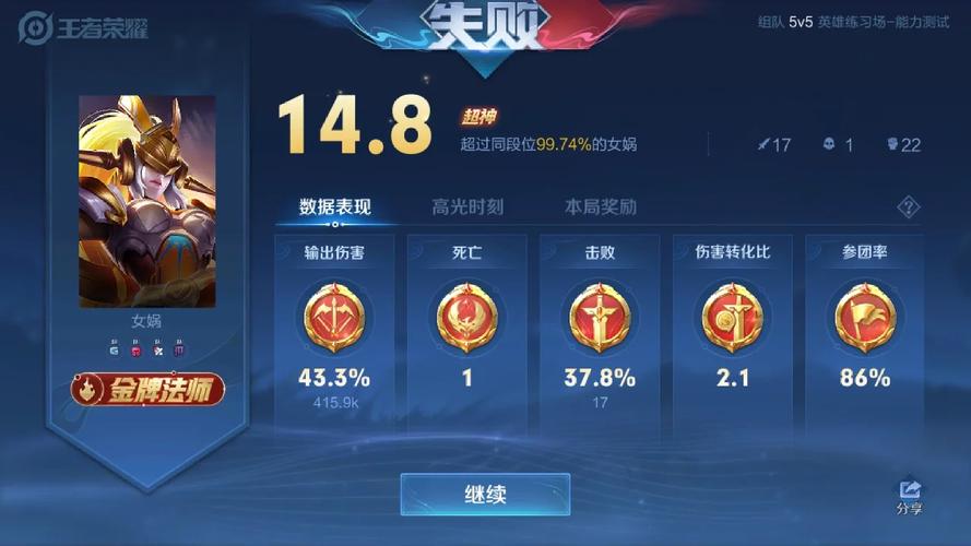 王者意识段位测试答案在哪看啊苹果(你的王者意识段位测试)-第2张图片-无暮网 王者意识段位测试答案在哪看啊苹果(你的王者意识段位测试)-第2张图片-无暮网