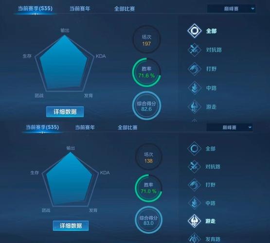 王者意识段位测试答案在哪看啊苹果(你的王者意识段位测试)-第4张图片-无暮网 王者意识段位测试答案在哪看啊苹果(你的王者意识段位测试)-第4张图片-无暮网
