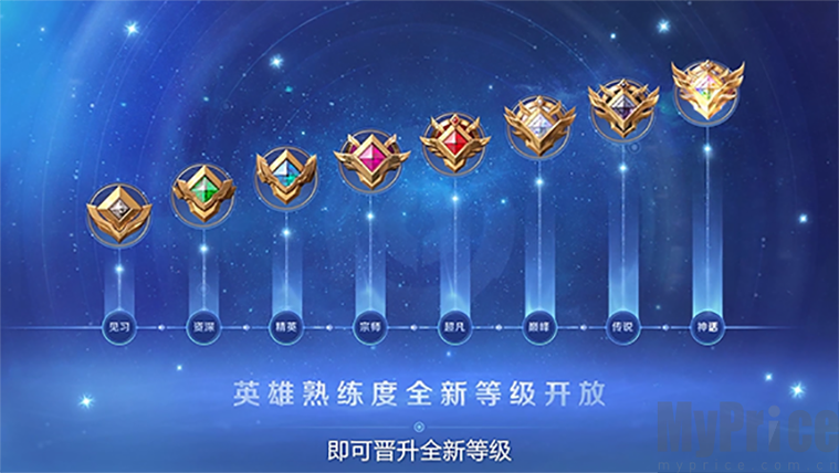 王者荣耀怎样职业认证的,王者荣耀怎么职业认证-第2张图片-无暮网 王者荣耀怎样职业认证的,王者荣耀怎么职业认证-第2张图片-无暮网