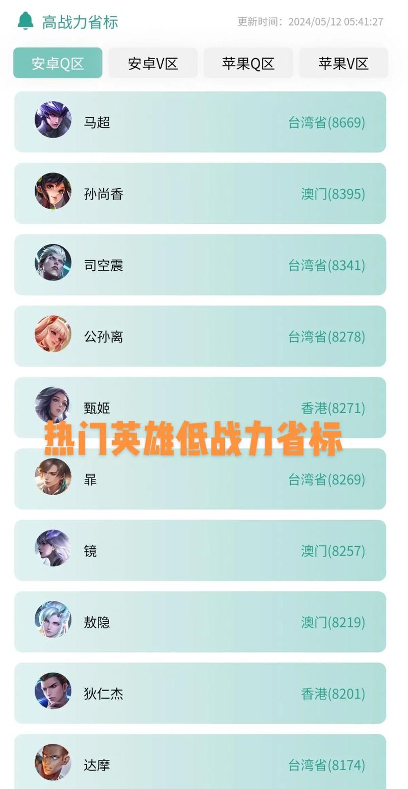 王者荣耀哪几个英雄战力低一点(王者里面哪个英雄战力最低)-第8张图片-无暮网 王者荣耀哪几个英雄战力低一点(王者里面哪个英雄战力最低)-第8张图片-无暮网
