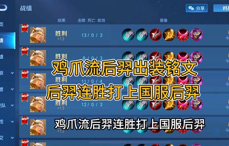 王者后羿前期怎么打(王者后羿前期怎么打)-第3张图片-无暮网 王者后羿前期怎么打(王者后羿前期怎么打)-第3张图片-无暮网
