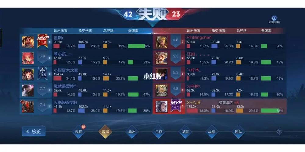王者怎么快速搞到钻石段位,王者如何快速弄到钻石