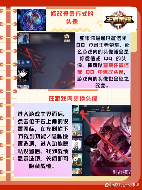 王者荣耀游戏里那个显示人物头像怎么搞的（王者荣耀如何显示头像）