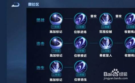 王者新手露娜怎么玩的好一点,王者荣耀新手露娜入门教学-第2张图片-无暮网 王者新手露娜怎么玩的好一点,王者荣耀新手露娜入门教学-第2张图片-无暮网