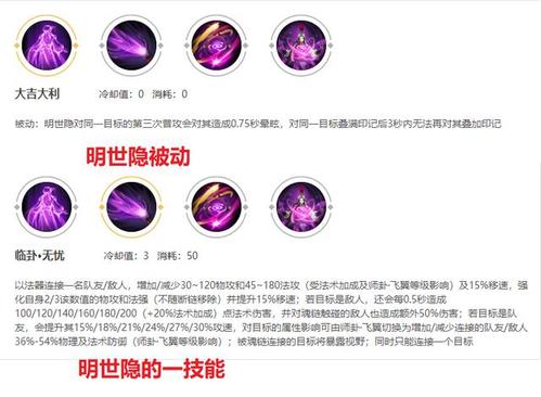 王者荣耀一技能二技能三技能怎么用,王者荣耀一技能二技能三技能是什么-第6张图片-无暮网 王者荣耀一技能二技能三技能怎么用,王者荣耀一技能二技能三技能是什么-第6张图片-无暮网