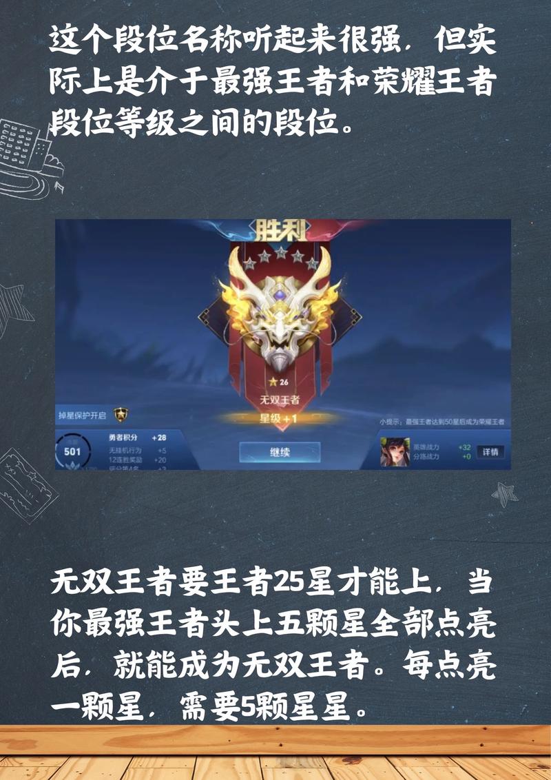 王者段位到荣耀王者要几颗星才能上(王者段位到荣耀王者要几颗星才能上段位)-第4张图片-无暮网 王者段位到荣耀王者要几颗星才能上(王者段位到荣耀王者要几颗星才能上段位)-第4张图片-无暮网