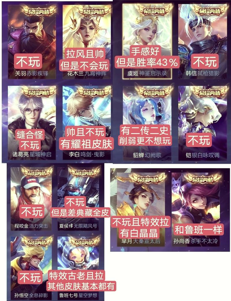 王者新手玩家买皮肤划算吗(王者入手皮肤)-第6张图片-无暮网 王者新手玩家买皮肤划算吗(王者入手皮肤)-第6张图片-无暮网