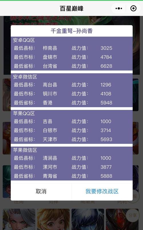 王者战区最低战力怎么算(王者荣耀战力最低战区是哪里)-第3张图片-无暮网 王者战区最低战力怎么算(王者荣耀战力最低战区是哪里)-第3张图片-无暮网