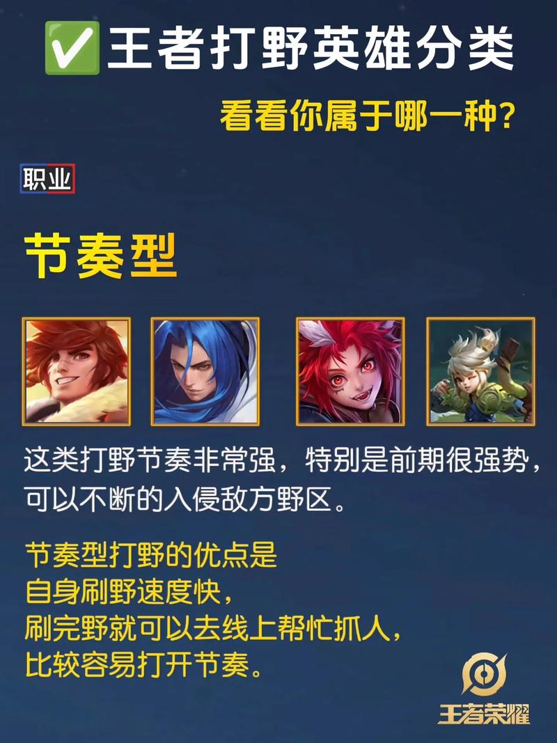 新手学王者荣耀适合哪个英雄打野啊,王者荣耀新手练哪个打野-第6张图片-无暮网 新手学王者荣耀适合哪个英雄打野啊,王者荣耀新手练哪个打野-第6张图片-无暮网