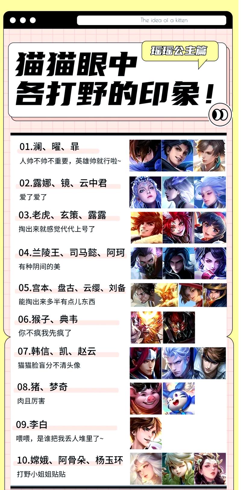 王者荣耀新手如何快速入门打野英雄(王者荣耀怎样玩好打野英雄)-第8张图片-无暮网 王者荣耀新手如何快速入门打野英雄(王者荣耀怎样玩好打野英雄)-第8张图片-无暮网