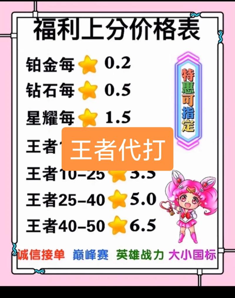 王者上分最佳时期是什么时候,王者比较好上分的时段-第6张图片-无暮网 王者上分最佳时期是什么时候,王者比较好上分的时段-第6张图片-无暮网