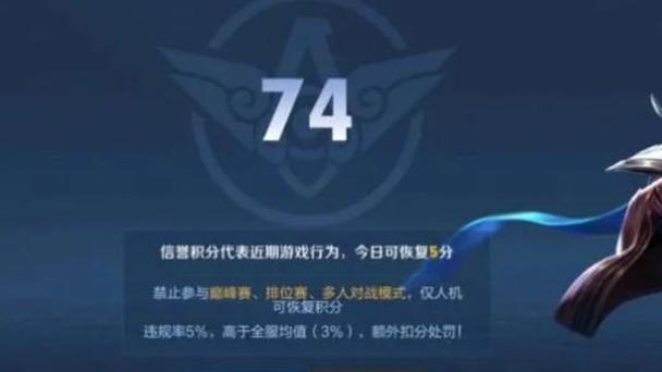 王者信誉积分一把加多少,王者信誉积分一局加多少-第6张图片-无暮网 王者信誉积分一把加多少,王者信誉积分一局加多少-第6张图片-无暮网