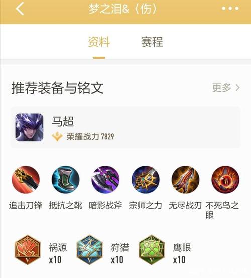 王者荣耀马超最新铭文出装和铭文,马超最强铭文出装2021