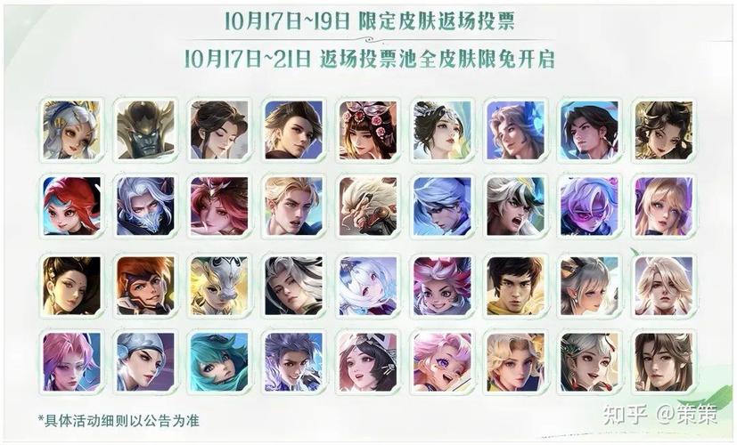 王者荣耀营销案例PPT,王者荣耀营销案例-第2张图片-无暮网 王者荣耀营销案例PPT,王者荣耀营销案例-第2张图片-无暮网
