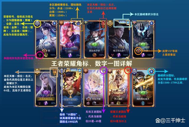 poke王者荣耀指什么（王者荣耀中poke是指什么）-第5张图片-无暮网