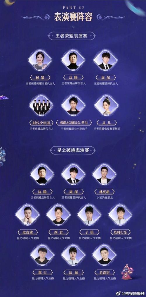 王者荣耀搞笑的英雄,王者荣耀搞笑英雄ID-第3张图片-无暮网 王者荣耀搞笑的英雄,王者荣耀搞笑英雄ID-第3张图片-无暮网