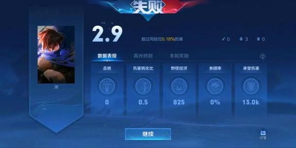 王者好啊,王者好玩吗?-第4张图片-无暮网 王者好啊,王者好玩吗?-第4张图片-无暮网