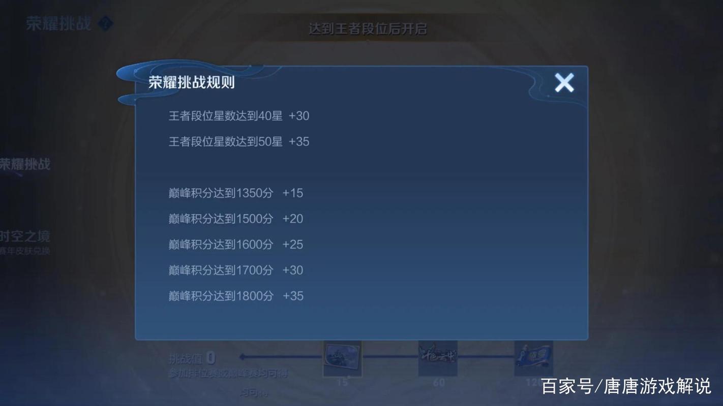 王者50星和巅峰,王者50星和巅峰区别-第1张图片-无暮网 王者50星和巅峰,王者50星和巅峰区别-第1张图片-无暮网