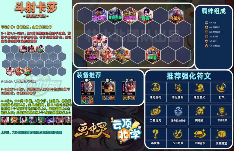 王者张飞和谁比较好配合(王者张飞和谁比较好配合玩)-第7张图片-无暮网 王者张飞和谁比较好配合(王者张飞和谁比较好配合玩)-第7张图片-无暮网