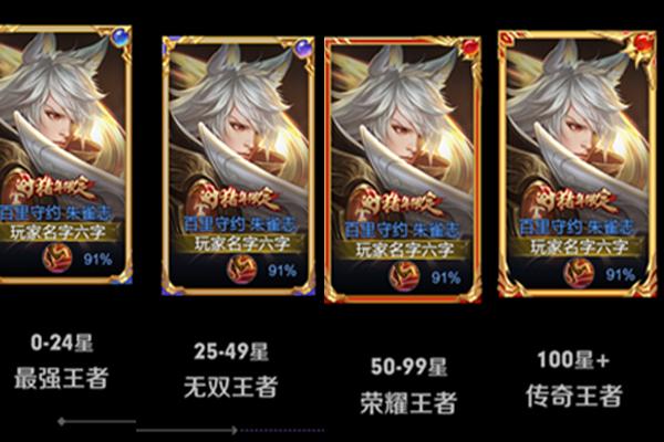 王者荣耀如何显示段位框数量上限,王者荣耀段位框怎么展示