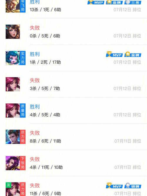 感觉王者荣耀不好玩怎么办呢(为什么我感觉王者荣耀不好玩)-第8张图片-无暮网 感觉王者荣耀不好玩怎么办呢(为什么我感觉王者荣耀不好玩)-第8张图片-无暮网