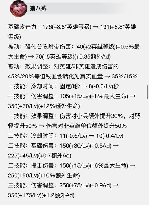 王者荣耀技能冷却比较高是什么,王者荣耀技能冷却比较高是什么英雄-第5张图片-无暮网