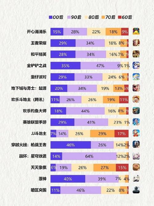天天打王者荣耀的人叫什么,天天打王者荣耀的人叫什么-第4张图片-无暮网
