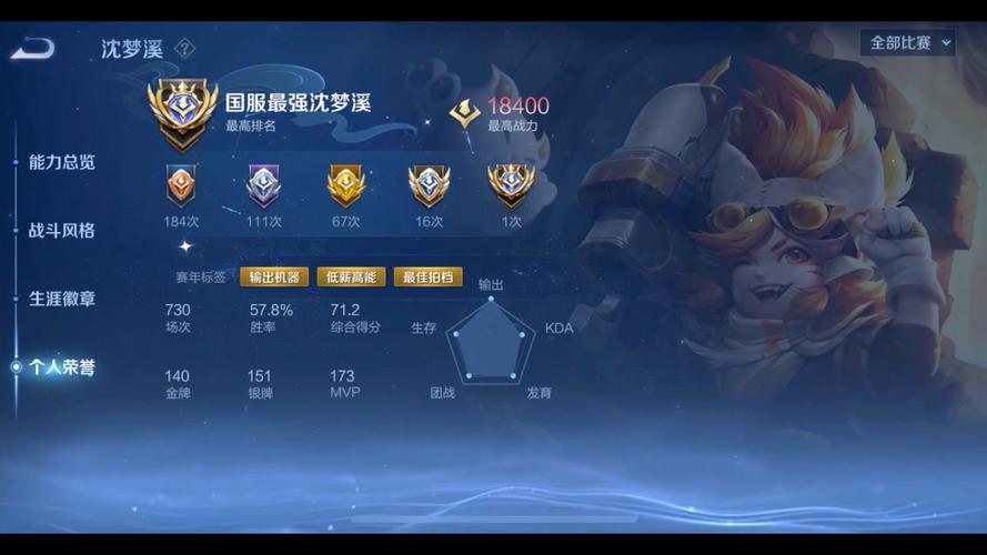 王者排位的排名怎么看,王者如何看排位-第6张图片-无暮网 王者排位的排名怎么看,王者如何看排位-第6张图片-无暮网
