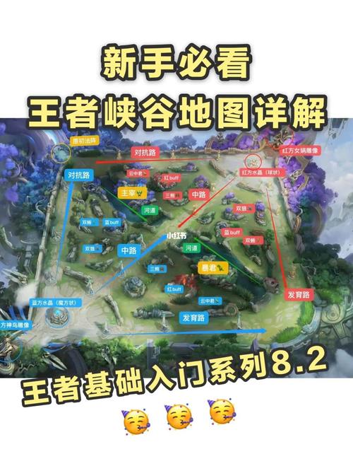 王者里的位置怎么弄的出来啊,王者荣耀位置怎么弄-第2张图片-无暮网 王者里的位置怎么弄的出来啊,王者荣耀位置怎么弄-第2张图片-无暮网