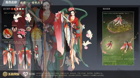 王者投稿作品,王者投稿站-第5张图片-无暮网 王者投稿作品,王者投稿站-第5张图片-无暮网