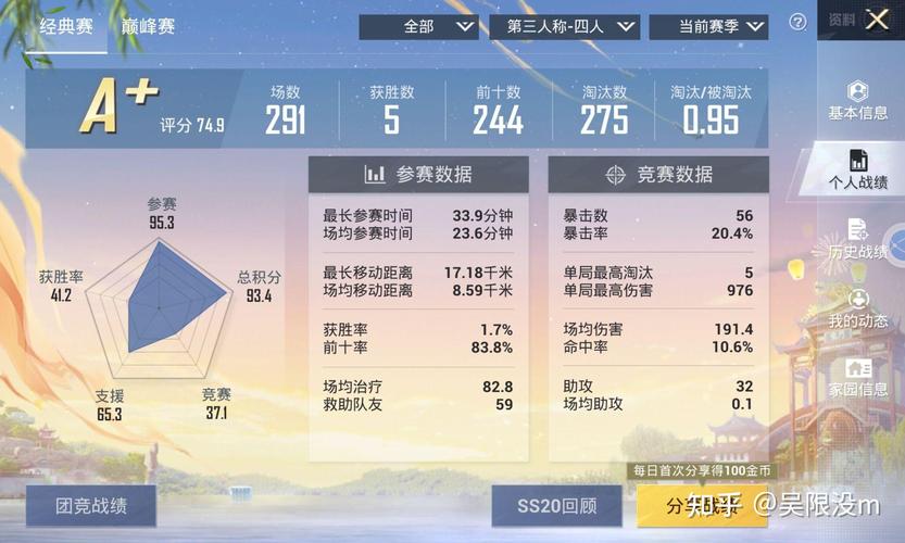 王者荣耀容易还是和平精英容易(王者荣耀和和平精英哪个容易上手)-第6张图片-无暮网 王者荣耀容易还是和平精英容易(王者荣耀和和平精英哪个容易上手)-第6张图片-无暮网