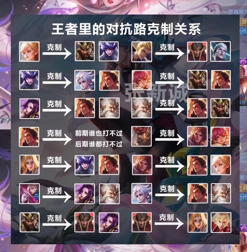 王者荣耀女称呼,王者荣耀女生叫什么名字好听-第6张图片-无暮网 王者荣耀女称呼,王者荣耀女生叫什么名字好听-第6张图片-无暮网