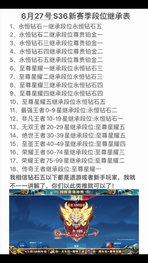 王者段位可以重置吗怎么弄,王者荣耀段位可以改吗-第3张图片-无暮网