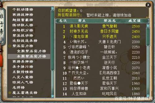王者至尊游戏名字大全男生(至尊王者是什么游戏)-第1张图片-无暮网 王者至尊游戏名字大全男生(至尊王者是什么游戏)-第1张图片-无暮网