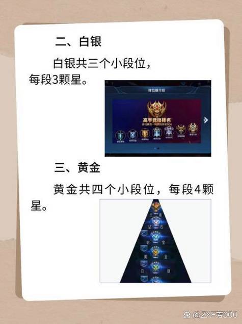 王者黄金匹配什么段位(王者黄金匹配到王者)-第4张图片-无暮网 王者黄金匹配什么段位(王者黄金匹配到王者)-第4张图片-无暮网