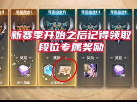 王者荣耀赛季奖励在哪里领取?(王者赛季奖励怎么领取)-第3张图片-无暮网 王者荣耀赛季奖励在哪里领取?(王者赛季奖励怎么领取)-第3张图片-无暮网
