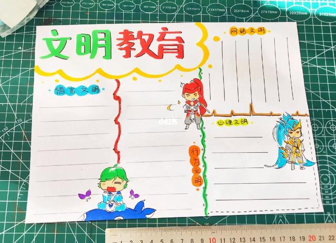 有关王者荣耀的手抄报内容怎么写的,有关王者荣耀的手抄报内容怎么写的图片-第5张图片-无暮网 有关王者荣耀的手抄报内容怎么写的,有关王者荣耀的手抄报内容怎么写的图片-第5张图片-无暮网
