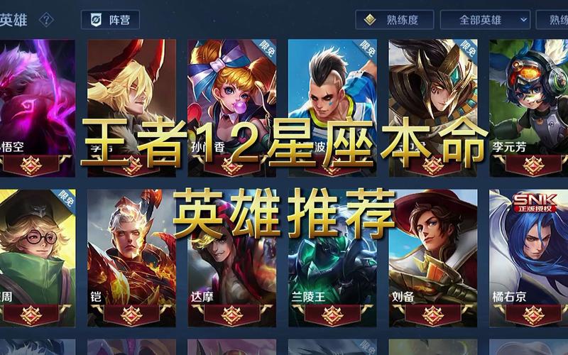 王者荣耀猴子是什么星座的(王者中的猴子是谁)-第2张图片-无暮网 王者荣耀猴子是什么星座的(王者中的猴子是谁)-第2张图片-无暮网